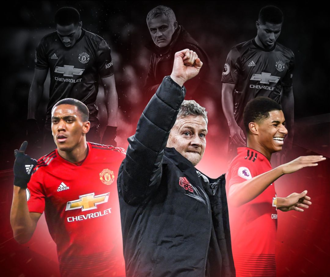 的行为有异 的行为有异